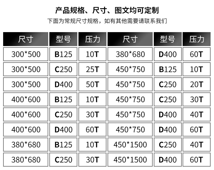 湖南省九牛環(huán)?？萍加邢薰?長(zhǎng)沙塑料制品,長(zhǎng)沙PE化糞池,長(zhǎng)沙玻璃鋼化糞池